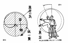 合氣道神髄